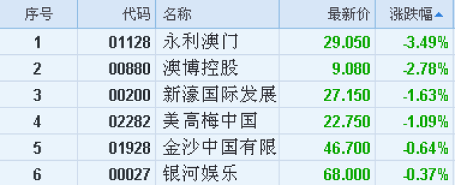 澳門永利六開彩開獎(jiǎng)結(jié)果，揭秘彩票背后的秘密，澳門永利六開彩開獎(jiǎng)揭秘，探索彩票背后的神秘面紗