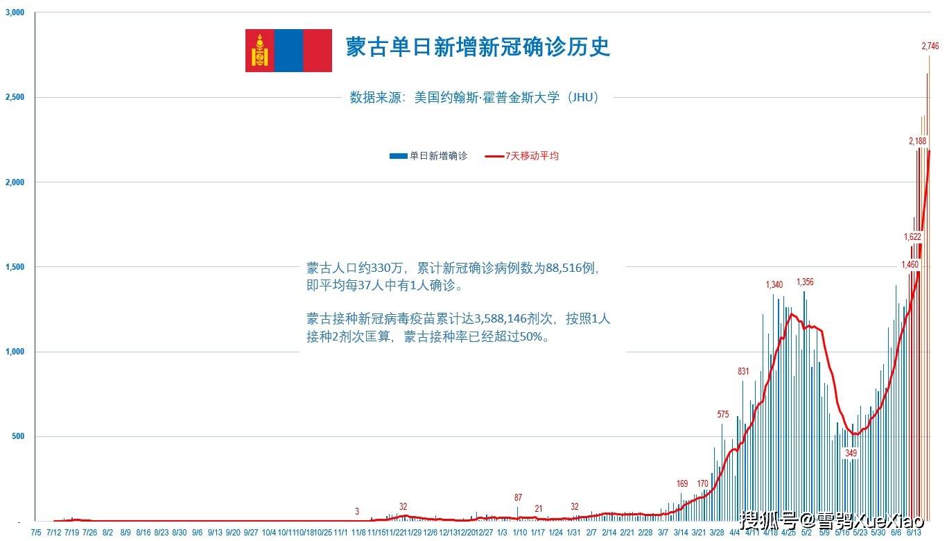 新澳門免費(fèi)資料大全歷史記錄開馬——探索澳門的歷史長河與最新資訊，澳門歷史長河揭秘與最新資訊開馬免費(fèi)資料大全