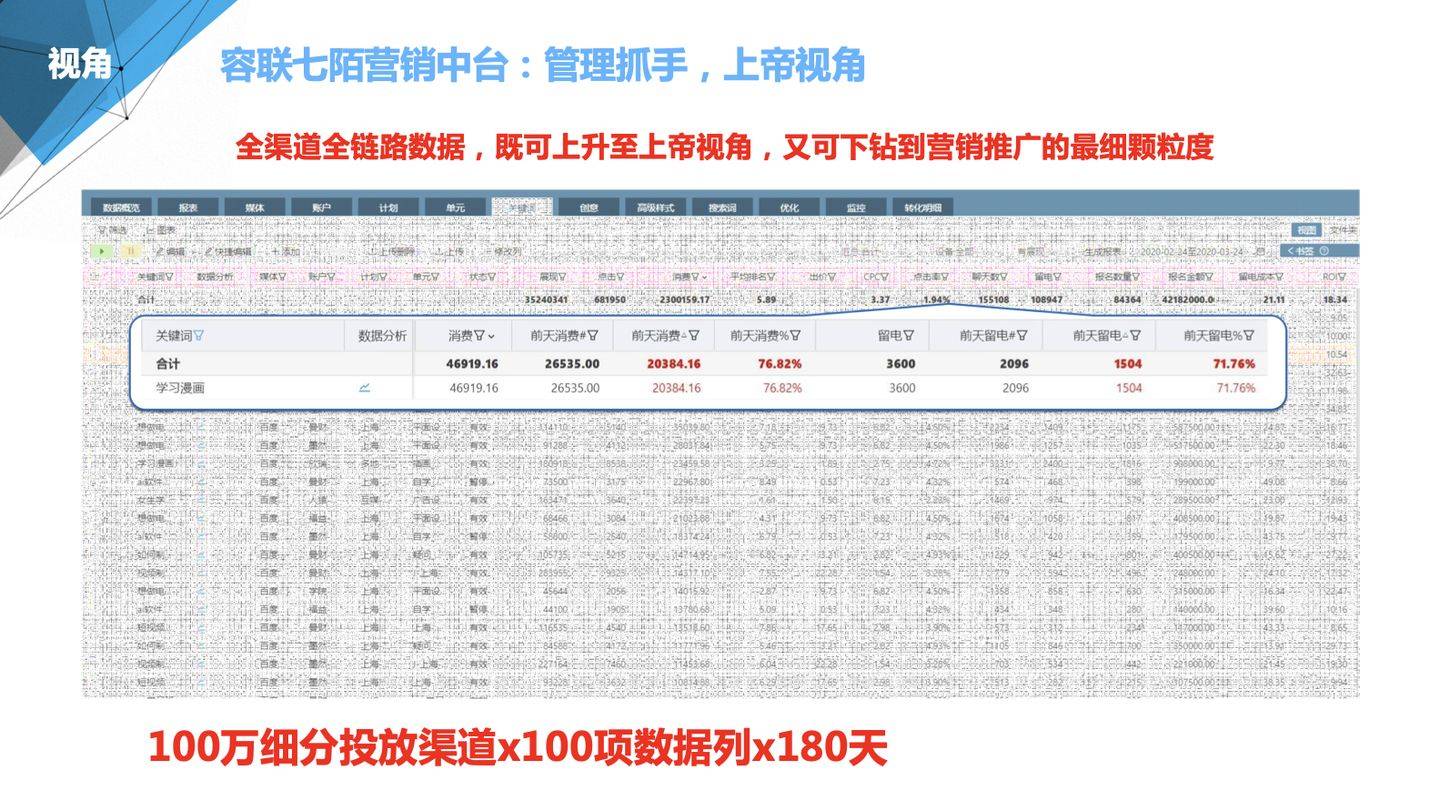 7777788888精準(zhǔn)管家婆手機(jī)版，一站式財(cái)務(wù)管理解決方案，精準(zhǔn)管家婆手機(jī)版，一站式財(cái)務(wù)管理解決方案