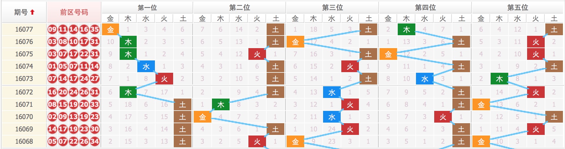 揭秘四肖八碼，期期準(zhǔn)確的免費(fèi)公開(kāi)預(yù)測(cè)，揭秘四肖八碼，期期準(zhǔn)確的免費(fèi)預(yù)測(cè)公開(kāi)