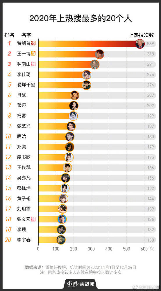 揭秘2020二肖一碼，全面解析其背后含義與應(yīng)用場景，揭秘二肖一碼背后的含義與應(yīng)用場景，深度解析2020年二肖一碼的秘密