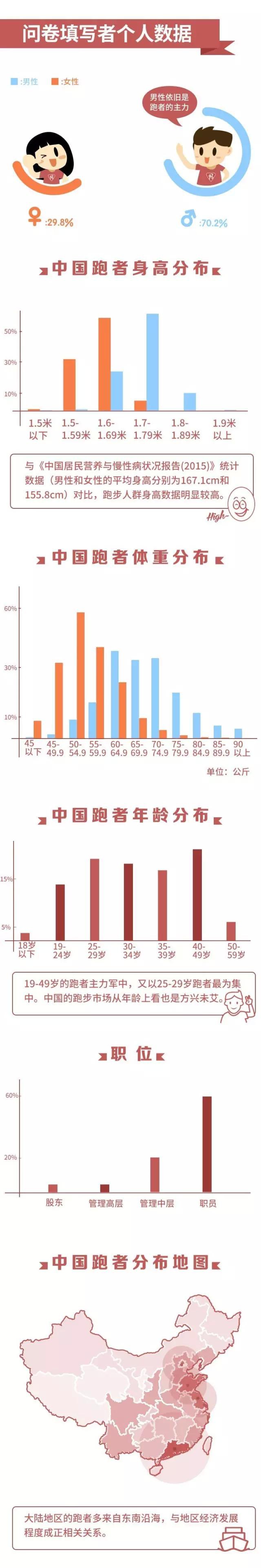 香港最近50期開獎號碼回顧與趨勢分析，香港最近五十期彩票開獎號碼回顧與趨勢解析