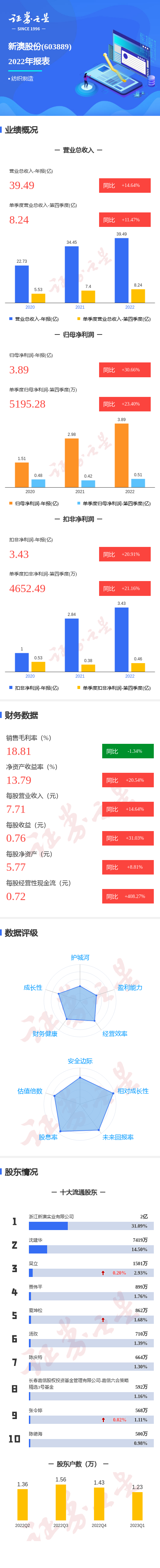 新澳一碼一肖使用方法詳解，新澳一碼一肖使用指南