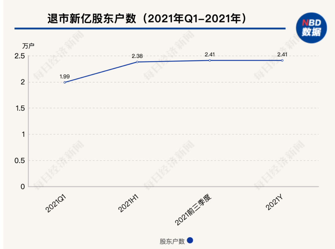 494949今晚最快開獎結果2022記錄——揭秘彩票開獎真相，掌握最新動態(tài)，揭秘彩票開獎真相，最新動態(tài)與最快開獎結果記錄 2022年彩票開獎概覽