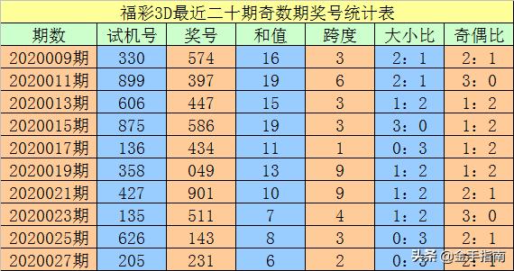 一碼出特，揭秘背后的秘密與策略，揭秘一碼出特，背后的秘密策略與操作手法