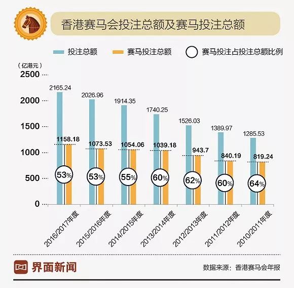 香港最厲害的三個(gè)特馬，深度解析其特色與優(yōu)勢，香港三大頂尖特馬深度解析，特色與優(yōu)勢概覽
