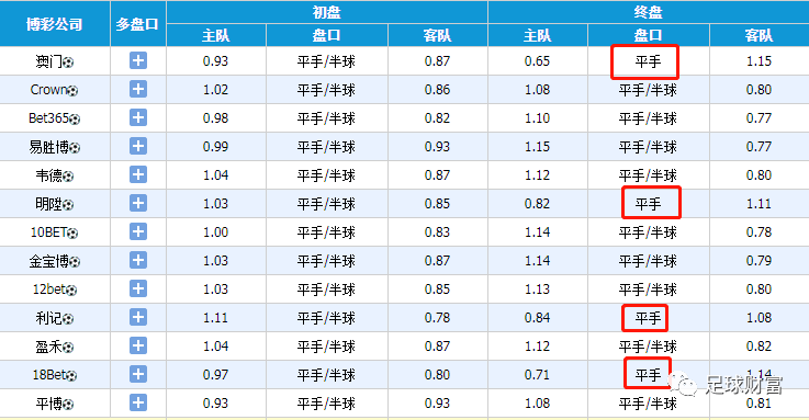 動態(tài)澳彩足球，探索賽事激情與數(shù)據(jù)彩色的世界，動態(tài)澳彩足球，賽事激情與數(shù)據(jù)彩色的探索之旅