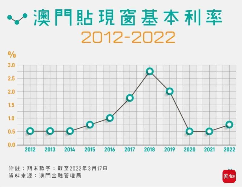 香港澳門最快開獎六開，揭秘彩票魅力與技巧，香港澳門彩票六開揭秘，快速開獎的魅力與技巧探索