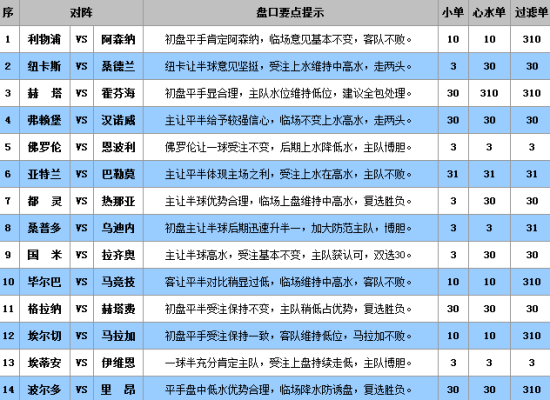 澳彩公證處一碼三中三，專業(yè)、公正、高效的彩票服務(wù)體驗，澳彩公證處，專業(yè)、公正、高效的一站式彩票服務(wù)體驗