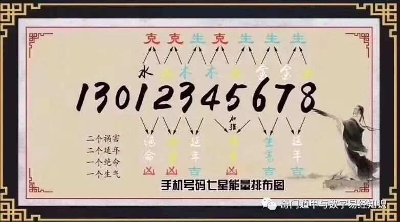 揭秘精準新傳真背后的秘密，探索數(shù)字77777與88888的魅力，揭秘精準新傳真背后的秘密，數(shù)字77777與88888的魅力探索