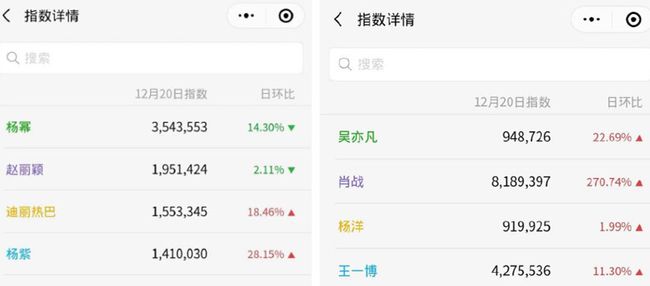 一肖幾倍，揭秘生肖彩票的奧秘與策略，揭秘生肖彩票奧秘，策略與一肖幾倍探討