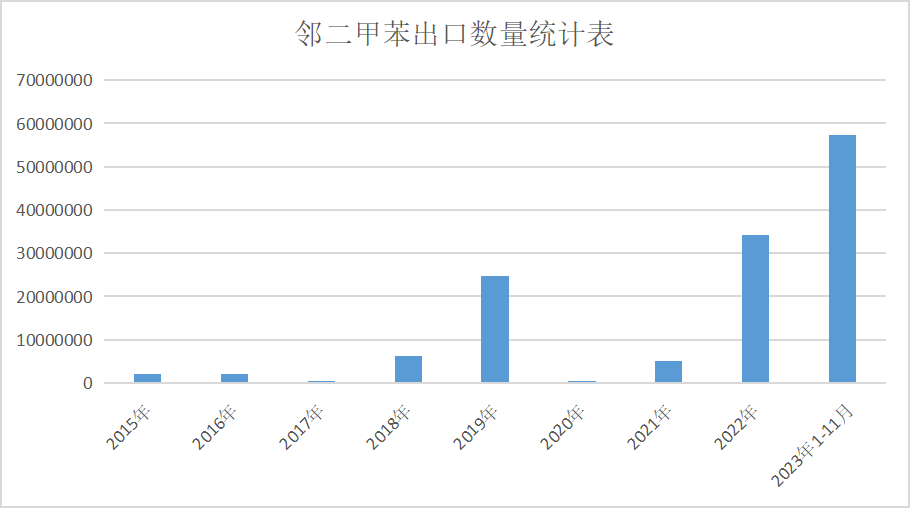 新澳門2025年號碼走勢圖深度解析與預測，澳門未來走向預測，深度解析與預測號碼走勢圖至2025年