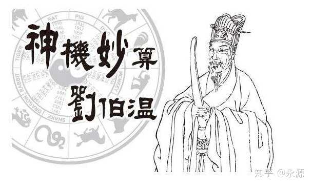 劉伯溫解圖一字解肖，揭秘古代智慧的深度解讀與SEO洞察，劉伯溫解圖一字解肖，古代智慧深度解讀與SEO洞察揭秘