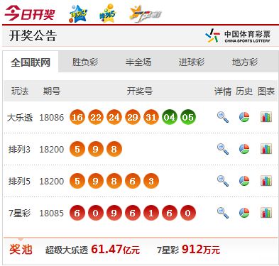 澳門最快開(kāi)獎(jiǎng)視頻大全，全面解析與觀看指南，澳門最快開(kāi)獎(jiǎng)視頻解析與觀看指南大全
