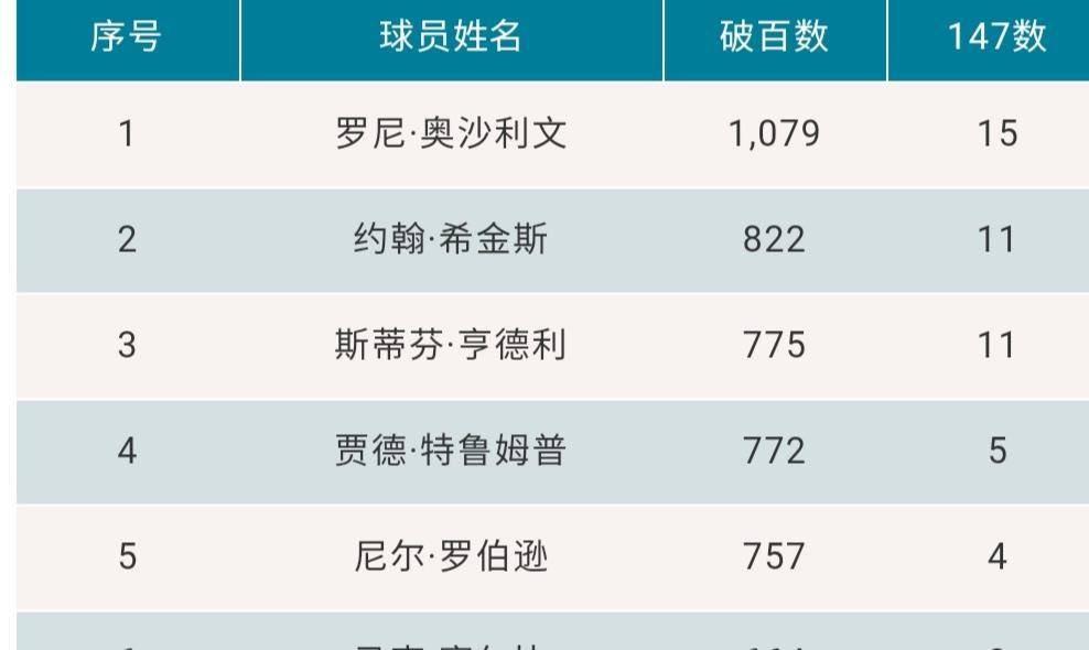 澳門最快開獎全部記錄——揭秘彩票開獎背后的秘密，澳門彩票開獎記錄揭秘，探尋背后的秘密之旅