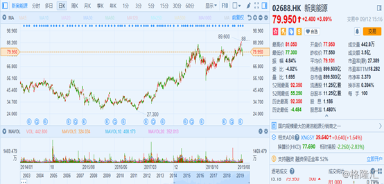 揭秘新奧歷史開獎(jiǎng)記錄，探索未來的2025新奧彩票之旅，揭秘新奧歷史開獎(jiǎng)記錄，開啟2025新奧彩票之旅探索