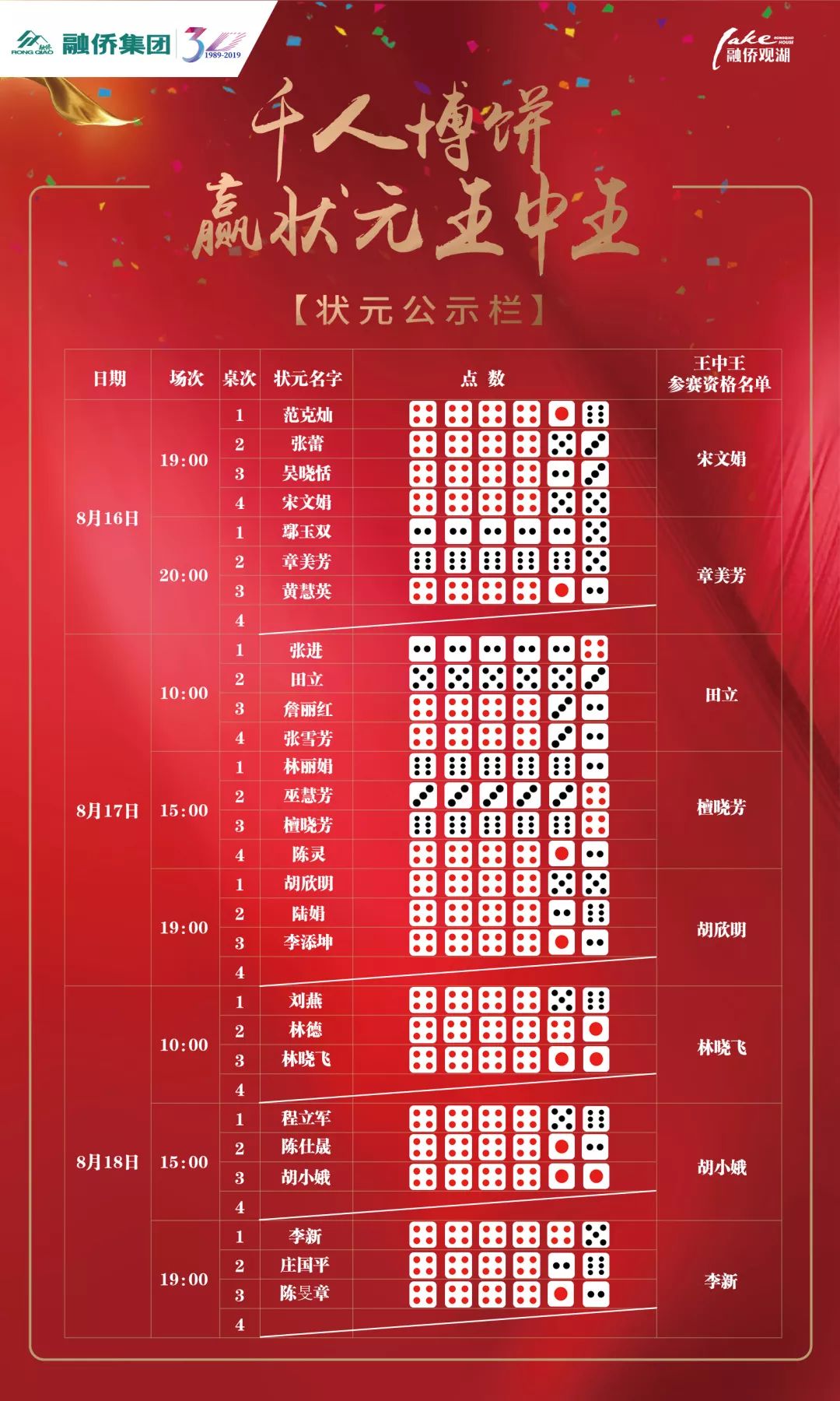 王中王心水高手論壇一肖，探索SEO的奧秘與策略，王中王心水高手論壇揭秘，SEO奧秘與策略探索