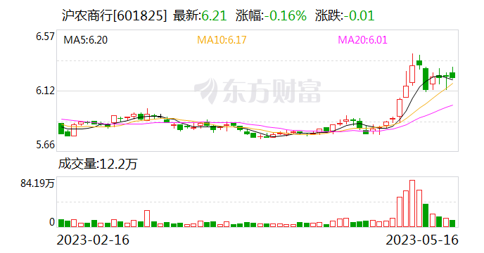 探索未來，2025新澳門最快開獎(jiǎng)結(jié)果開獎(jiǎng)?lì)A(yù)測(cè)與解析，2025新澳門開獎(jiǎng)?lì)A(yù)測(cè)與解析，探索未來開獎(jiǎng)趨勢(shì)
