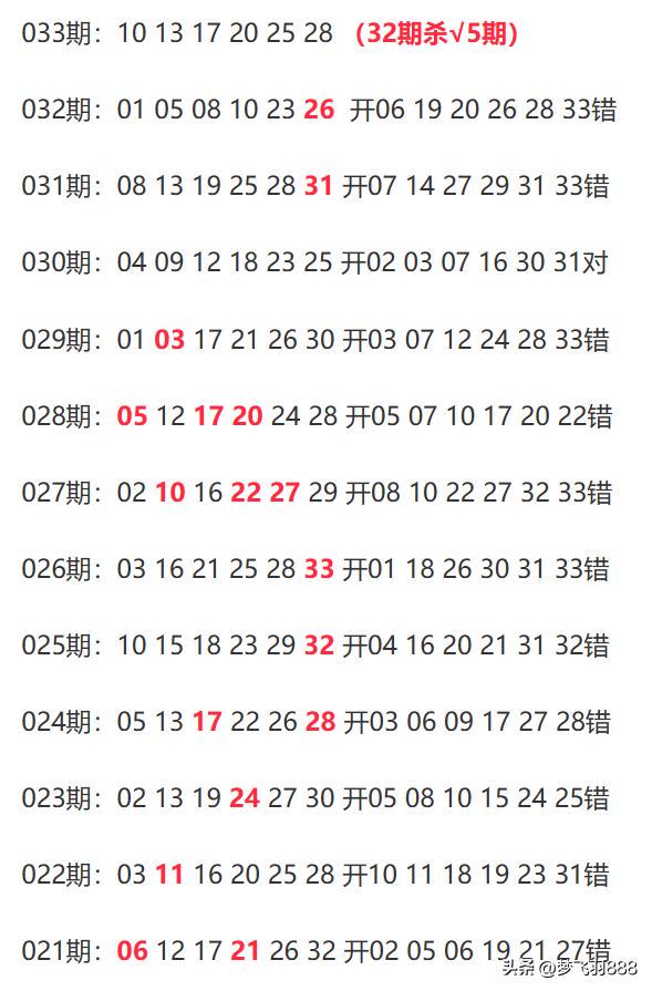 新澳今晚上9點(diǎn)30開獎(jiǎng)，全方位解讀與攻略，新澳今晚9點(diǎn)30開獎(jiǎng)，全方位解讀與攻略分享