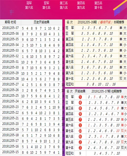 揭秘精準(zhǔn)兔費四肖，玩轉(zhuǎn)數(shù)字游戲7777788888的秘密，揭秘精準(zhǔn)兔費四肖數(shù)字游戲7777788888的秘密玩法