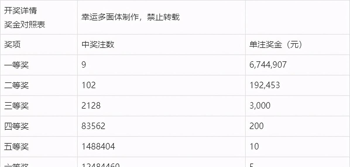 新澳今晚上9點(diǎn)30開(kāi)獎(jiǎng)記錄，揭秘彩票背后的秘密與期待，揭秘彩票背后的秘密與期待，新澳今晚9點(diǎn)30開(kāi)獎(jiǎng)記錄揭曉！