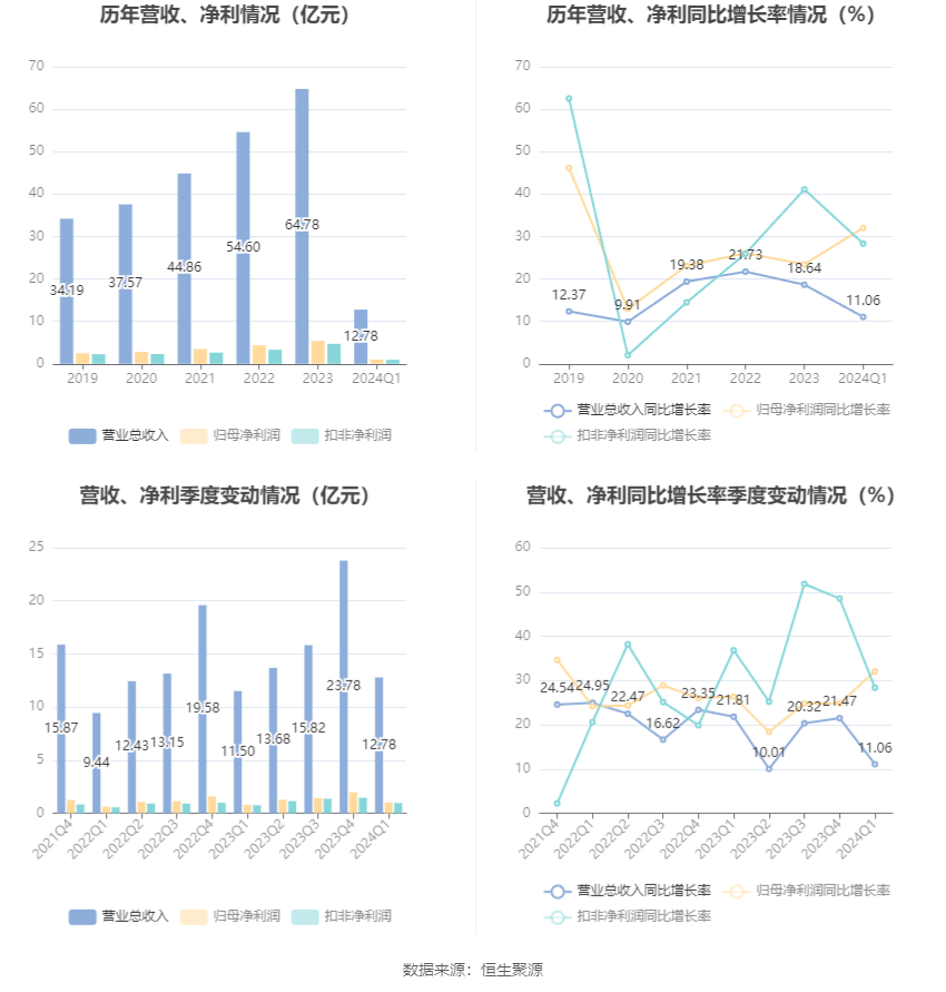 澳門六和彩資料查詢2024年免費(fèi)查詢指南，01-32期全面解析，澳門六和彩資料免費(fèi)查詢指南，全面解析2024年01-32期六和彩資料