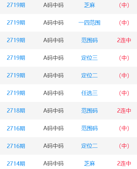 一肖一碼中碼，揭秘彩票奧秘與SEO策略，揭秘彩票奧秘與SEO策略，一肖一碼中碼解析