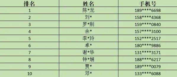 最快開獎澳門雷鋒網(wǎng)，探索彩票開獎的極速體驗，探索極速彩票開獎體驗，澳門雷鋒網(wǎng)最快開獎服務