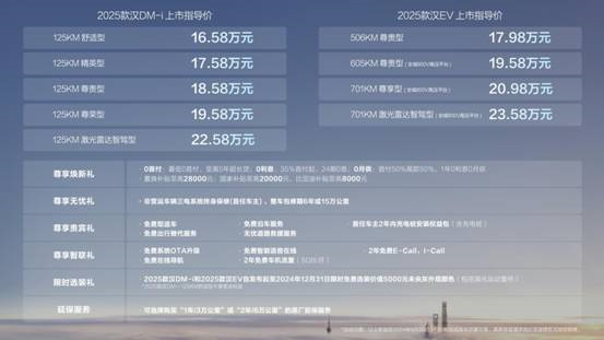 探索未來(lái)，2025新奧最精準(zhǔn)免費(fèi)大全指南，2025新奧最精準(zhǔn)免費(fèi)指南，探索未來(lái)之路