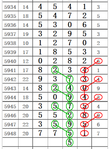 澳門六肖默認(rèn)開獎(jiǎng)結(jié)果圖，深度解析與策略探討，澳門六肖默認(rèn)開獎(jiǎng)結(jié)果圖深度解析及策略探討