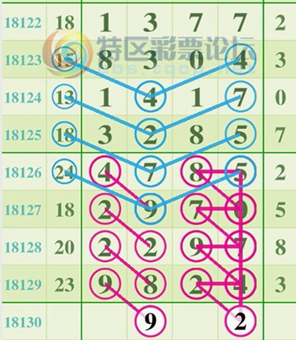 探尋王中王平特一肖的魅力，一場文化與科技的盛宴，王中王平特一肖的魅力，文化與科技交融的盛宴