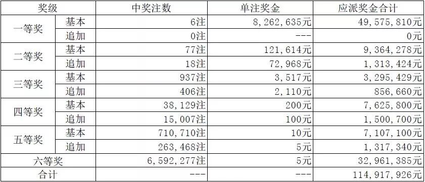 澳門碼開獎最快結(jié)果圖，揭秘彩票開獎過程的真相與實時更新技術(shù)，澳門彩票開獎結(jié)果快速揭示，真相揭秘與實時更新技術(shù)