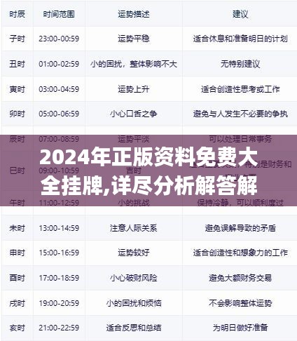 迎接未來，2025年正版資料免費(fèi)大全掛牌，共創(chuàng)知識(shí)共享新時(shí)代，迎接未來，正版資料免費(fèi)共享時(shí)代來臨，共創(chuàng)知識(shí)共享新時(shí)代