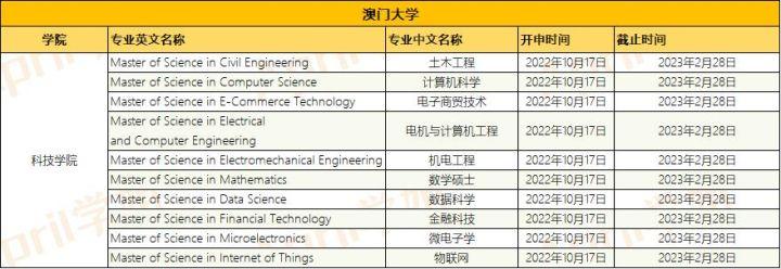 新澳門最精準(zhǔn)便新最快，探索澳門的最新動態(tài)與發(fā)展趨勢，澳門最新動態(tài)與發(fā)展趨勢，精準(zhǔn)便捷的探索