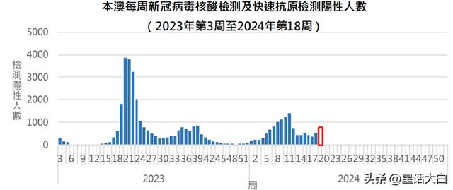 關(guān)于澳門王中王彩票開獎結(jié)果的探討與預測（2025年），澳門王中王彩票開獎結(jié)果預測與探討（2025年展望）