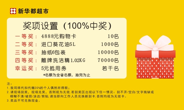 管家婆100中獎，揭秘彩票背后的秘密與策略，揭秘彩票背后的秘密與策略，管家婆100中獎之道