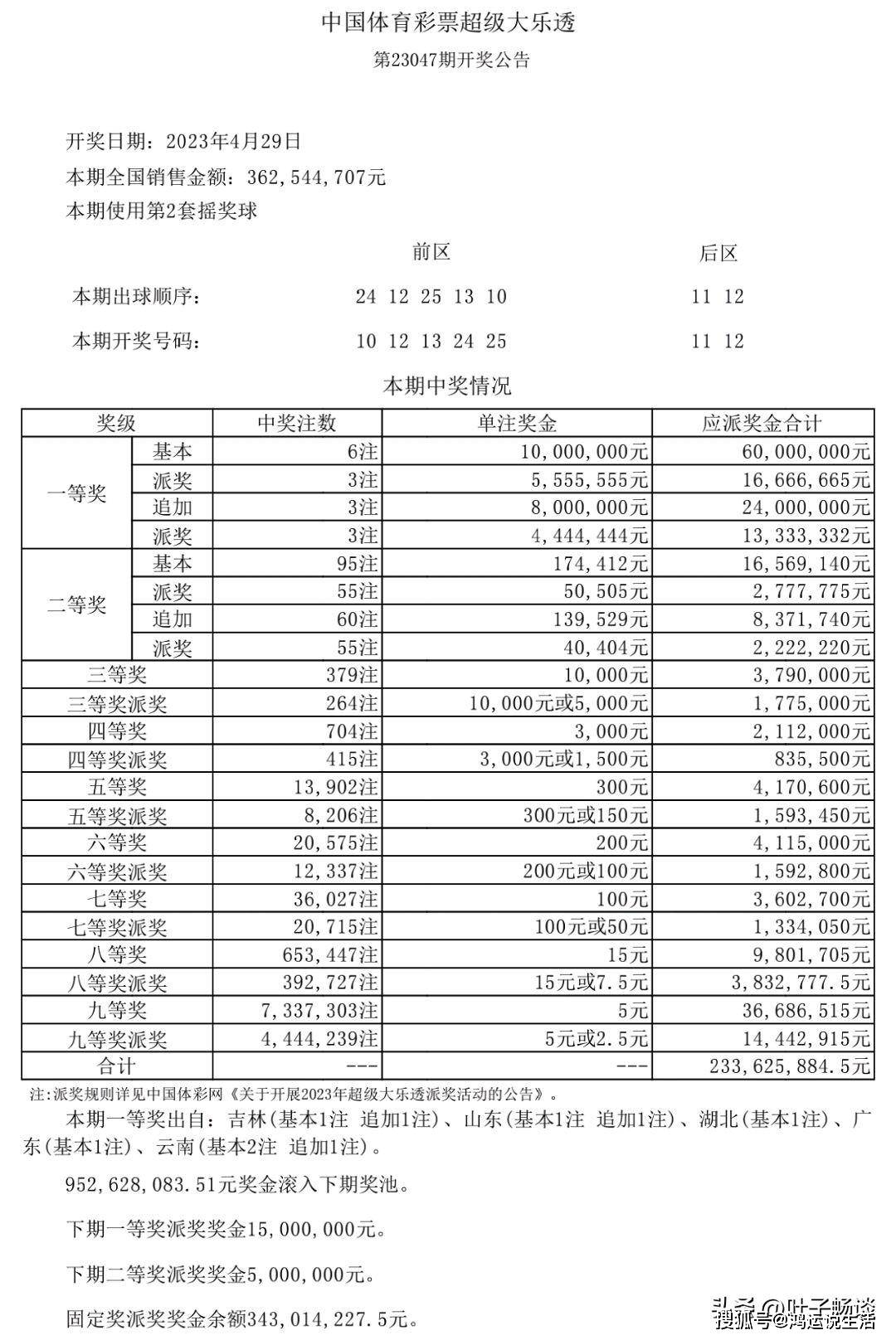 新澳天天開獎資料大全第1052期，全面解析與深度洞察，新澳第1052期開獎資料全面解析與深度洞察