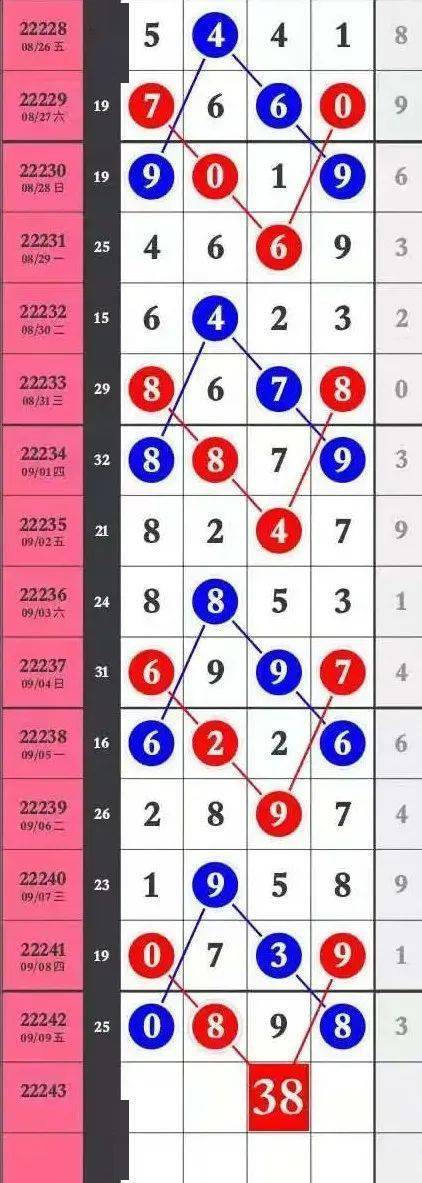 王中王特馬最準(zhǔn)一肖——揭秘精準(zhǔn)預(yù)測的秘密，揭秘王中王特馬精準(zhǔn)預(yù)測一肖的秘密
