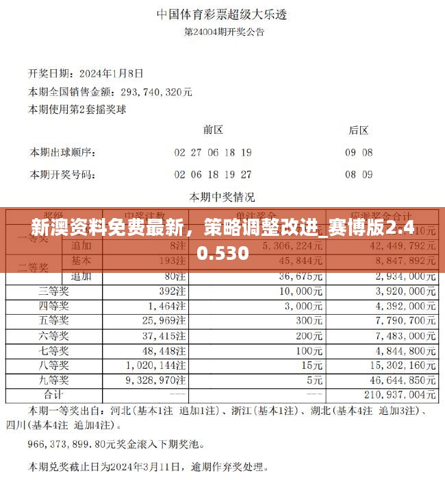 揭秘2025新奧歷史開獎記錄，全面回顧與分析，揭秘新奧歷史開獎記錄，全面回顧與分析至2025年
