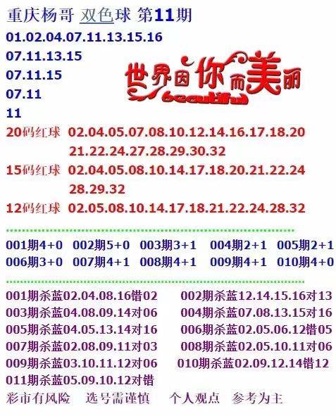 新澳天天開獎(jiǎng)資料大全62期，全面解析與預(yù)測(cè)，新澳天天開獎(jiǎng)資料大全62期，全面解析與精準(zhǔn)預(yù)測(cè)
