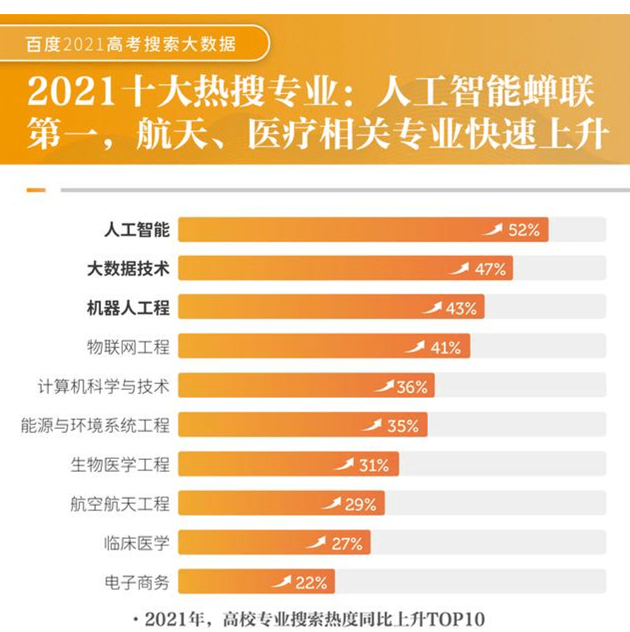 新澳門(mén)一碼一肖一特一中與高考趨勢(shì)展望（針對(duì)2025年高考），澳門(mén)一碼一肖一特一中與高考趨勢(shì)展望，聚焦未來(lái)趨勢(shì)，備戰(zhàn)2025高考