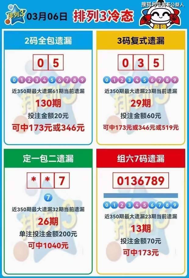 關(guān)于三肖賠多少錢的全面解析，三肖賠款金額全面解析