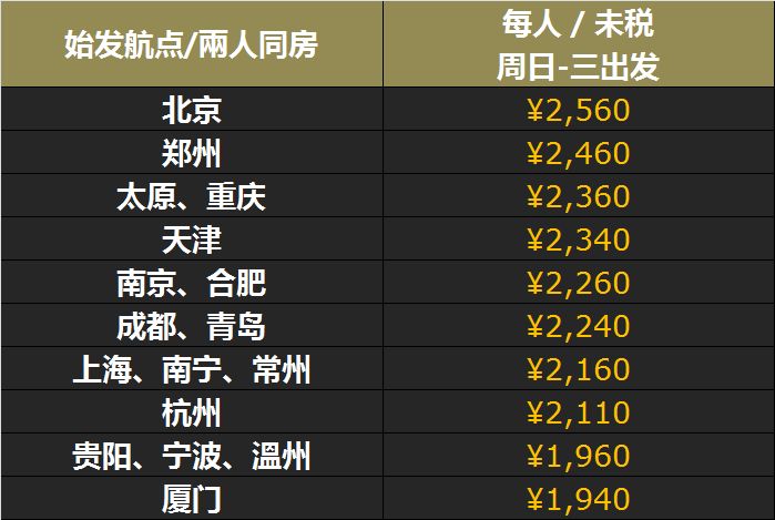 澳門最快開獎時間表圖解，全面解析與實用指南，澳門最快開獎時間表圖解，全面解析與實用指南手冊