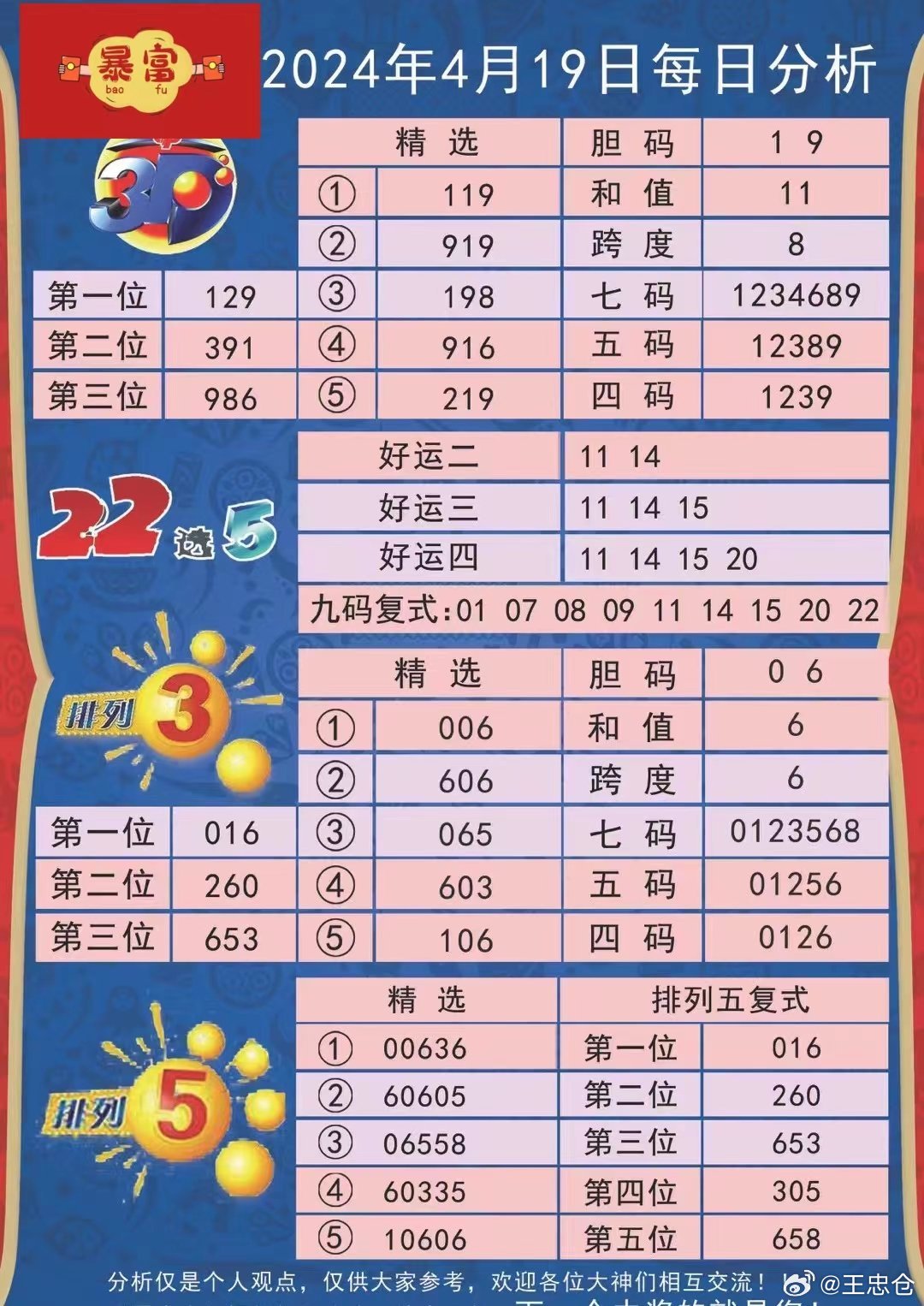 關(guān)于澳彩資料金算盤與014975cσm查詢的SEO文章，澳彩資料金算盤與查詢平臺(tái)014975cσm的SEO優(yōu)化解析