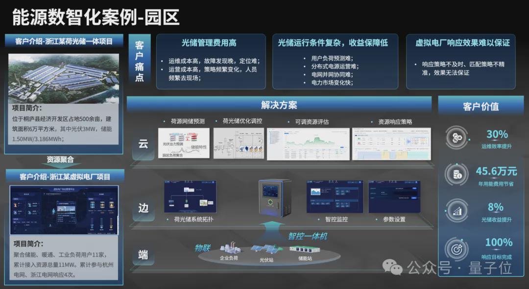 新奧2025今晚開獎(jiǎng)結(jié)果及更多相關(guān)解析，新奧2025今晚開獎(jiǎng)結(jié)果及深度解析
