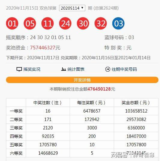 澳門六和合開獎結果直，最新開獎動態(tài)與數(shù)據(jù)分析，澳門六和合最新開獎結果、動態(tài)及數(shù)據(jù)分析