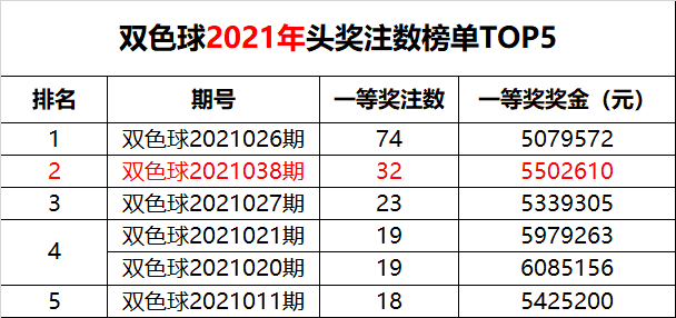 新澳門六開獎結(jié)果記錄49期，深度解析與預(yù)測分析，澳門六開獎結(jié)果記錄深度解析與預(yù)測分析（第49期）