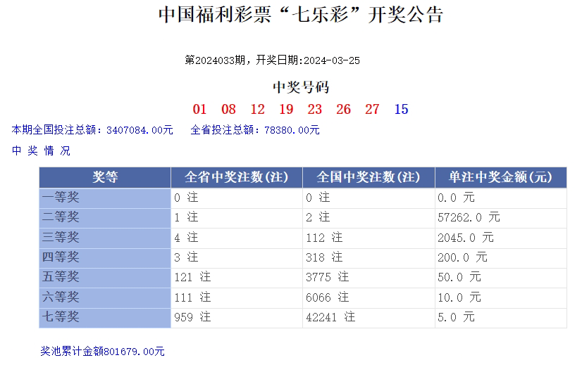 澳門樂彩，探索博彩文化的魅力與樂趣，澳門樂彩，體驗博彩文化的魅力與樂趣探索