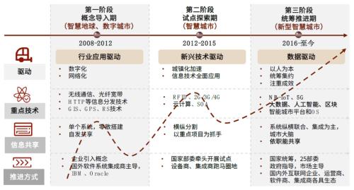 2025新澳天天彩資料大全三中三，全面解析與預(yù)測分析，2025新澳天天彩資料大全三中三，全面解析與預(yù)測分析指南