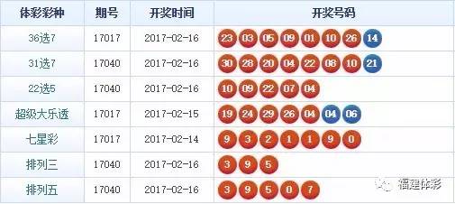 揭秘精準(zhǔn)四肖，77777與88888的神秘組合策略，揭秘精準(zhǔn)四肖的神秘組合策略，77777與88888的奧秘